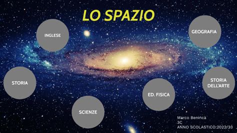 Tesina sull'Universo e lo spazio .